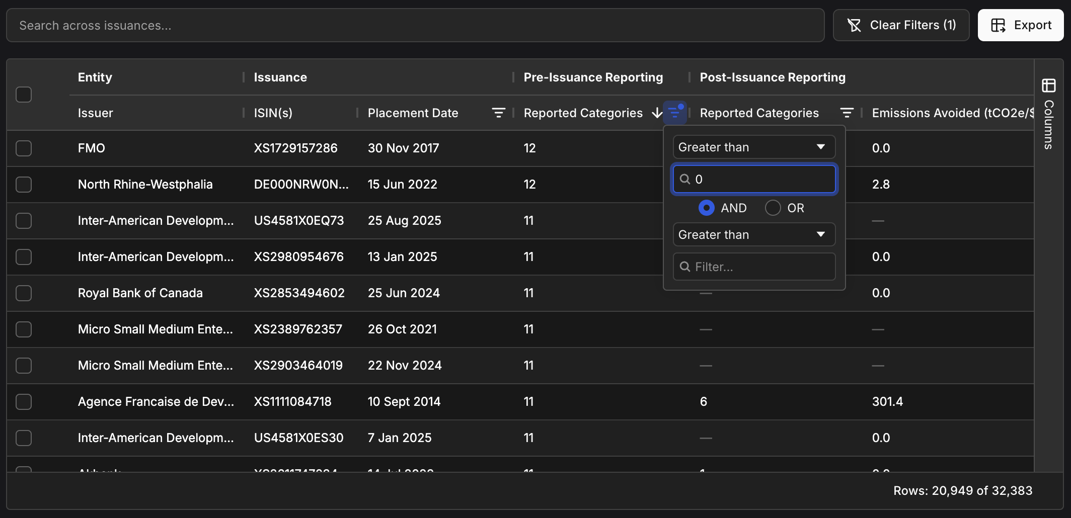 Filtering bonds with pre-issuance documents
