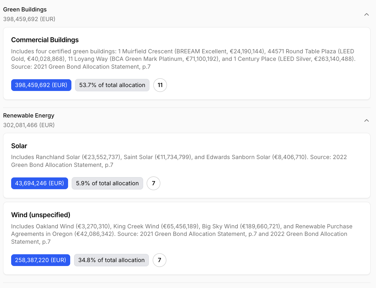 Case study examples