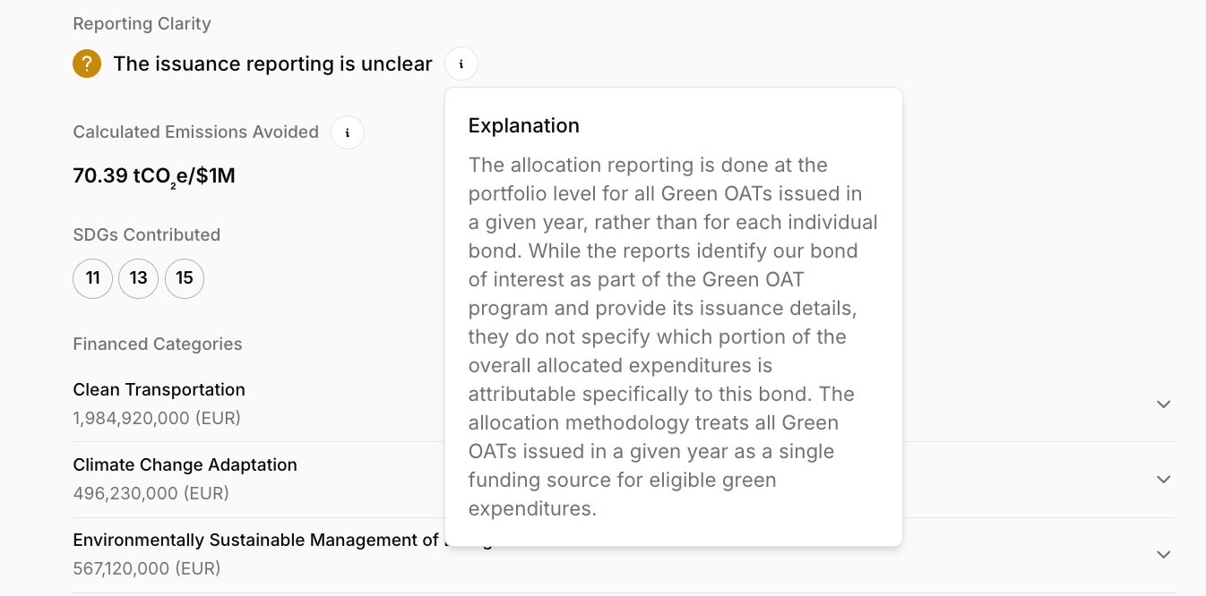 Unclear reporting example